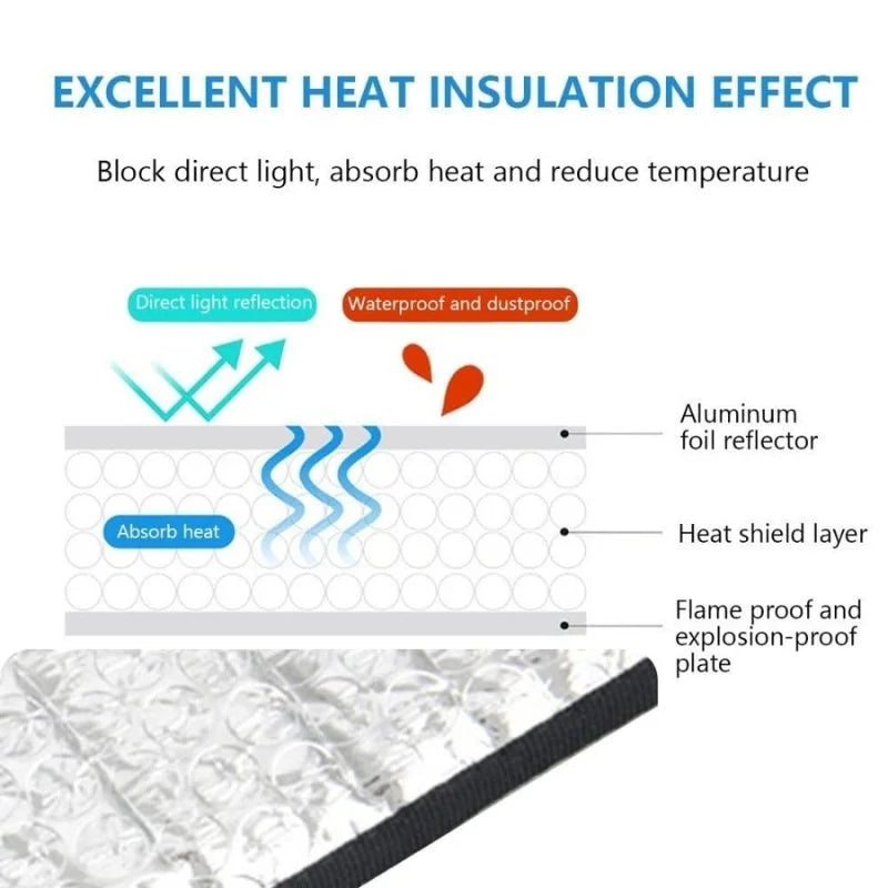 Outdoor AC Unit Shade Cover